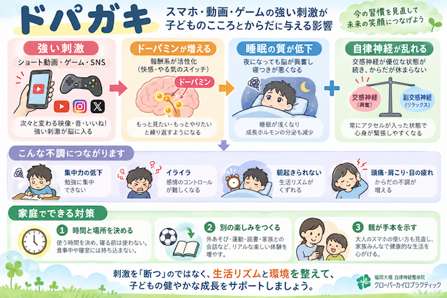 ドーパミン依存症